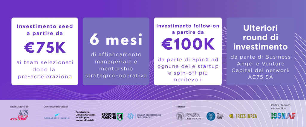 Percorso di accelerazione e formazione spinx per startup e spinoff